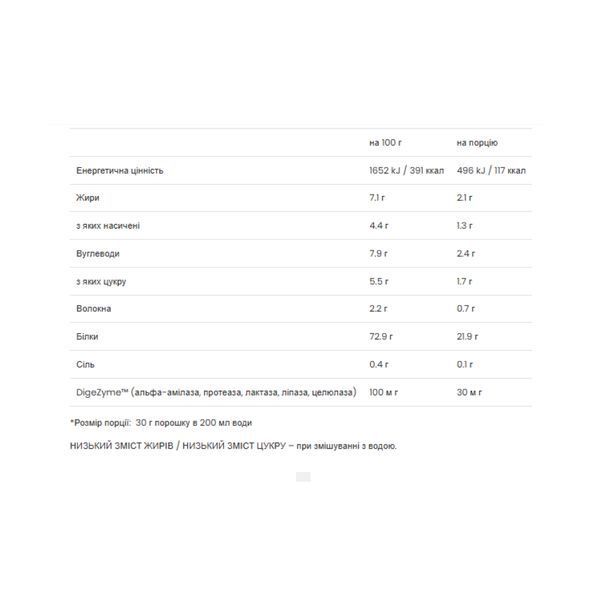 100% Platinum Whey - 750g Strawberry Banan 2023-10-4637 фото